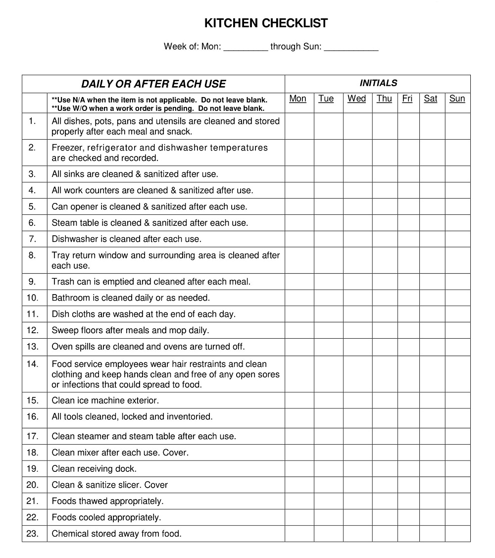 Professional Kitchen Cleaning Checklist Template