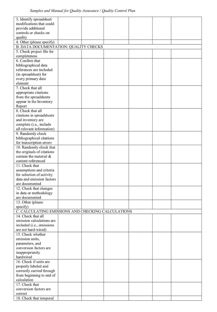 30+ Free Simple Quality Control Plan Templates (PDF, Word) » American ...