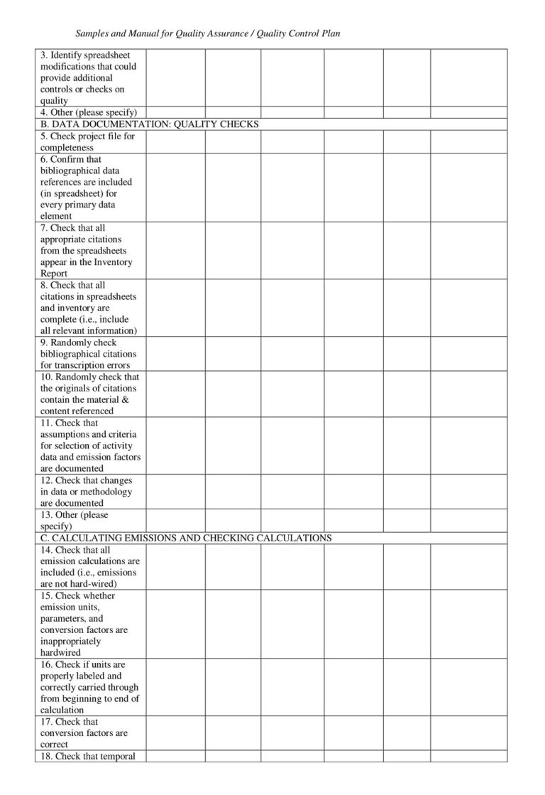 35 Free Simple Quality Checklist Templates Pdf American Templates 4634