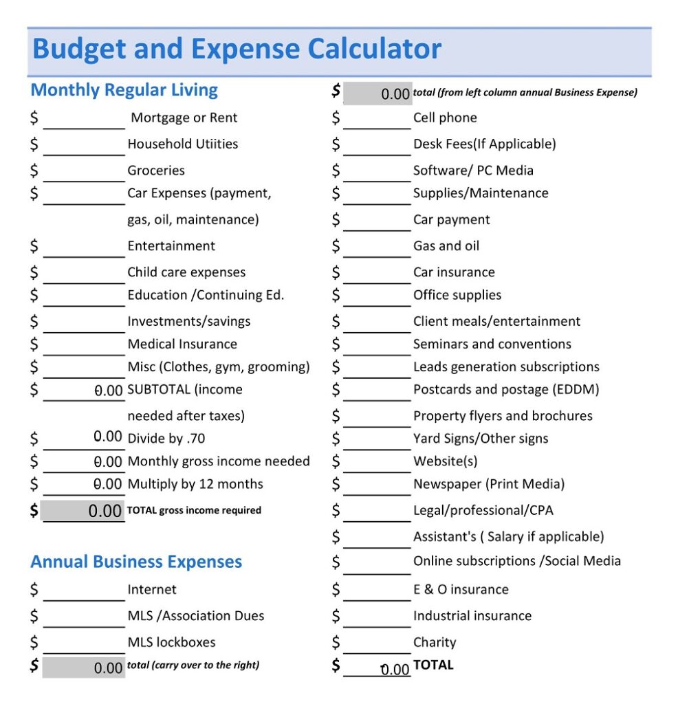 20+ Free Real Estate Marketing Budget Templates Printable PDF, MS