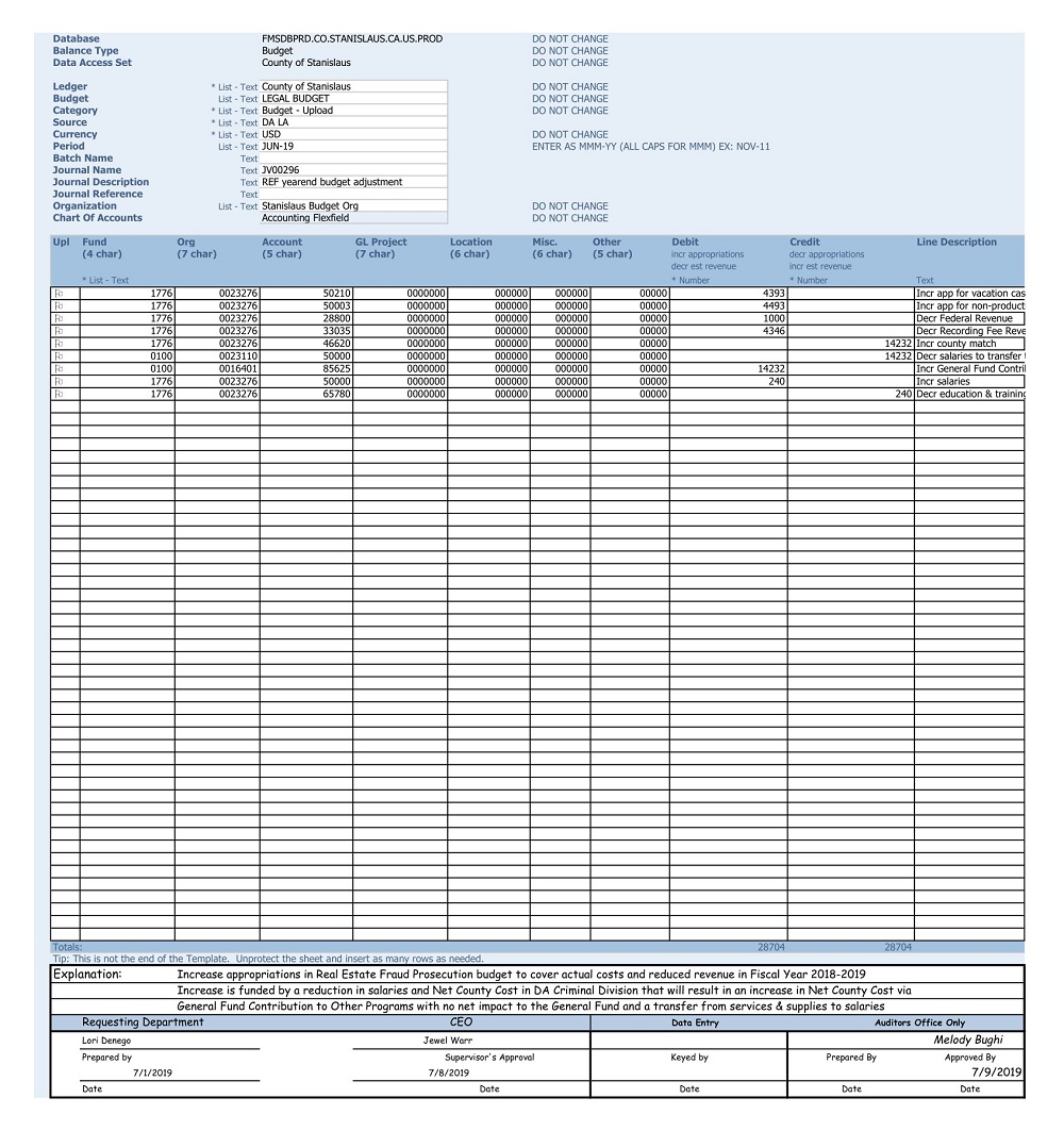 Real Estate Marketing Budget Template
