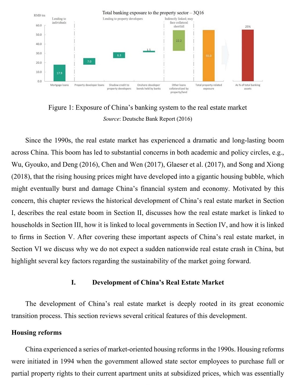 Real Estate Market Fiscal Budget Template