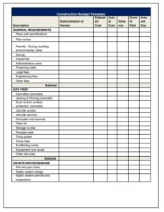 30+ Printable Residential Construction Budget Templates » American ...