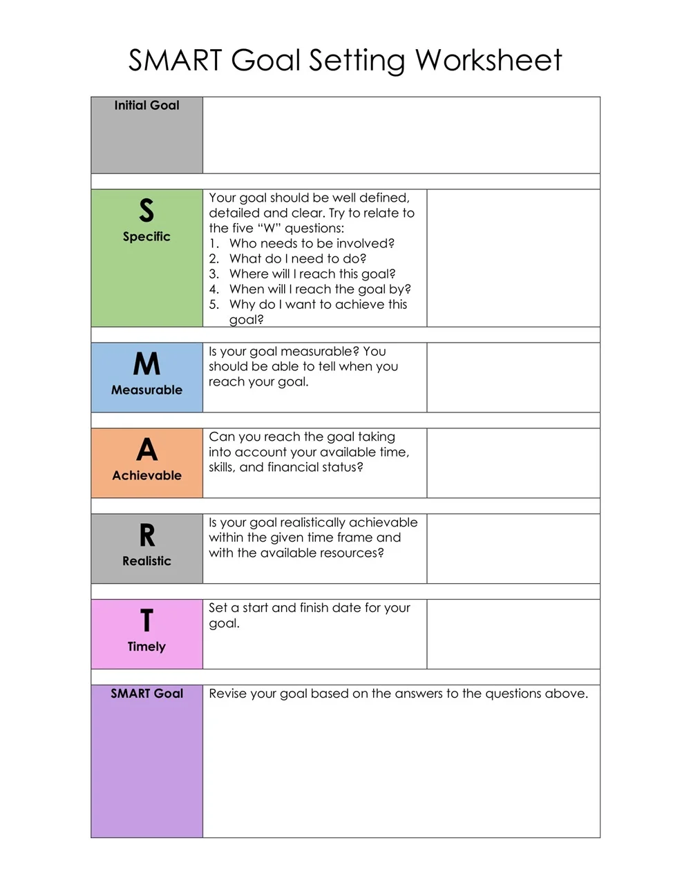 SMART Goal Setting Worksheet PDF
