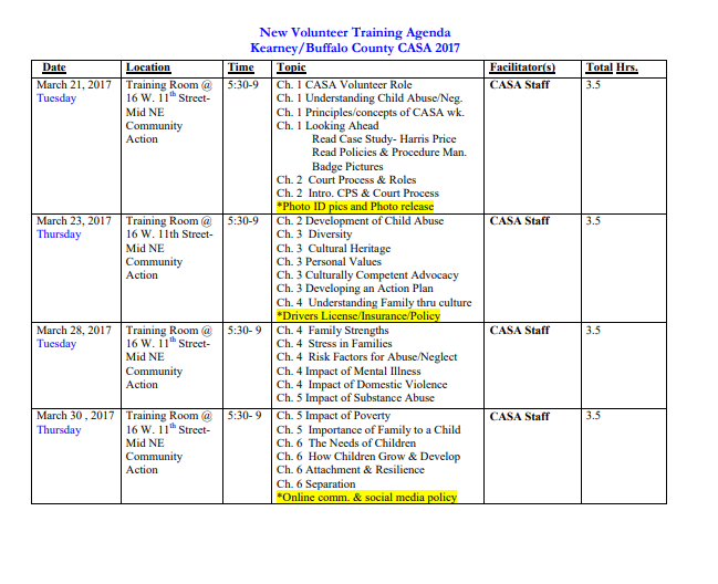 Sample of Volunteer Training Agenda