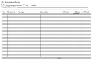 26+ Free Printable Food Waste Log Sheet Templates - PDF, MS Word ...