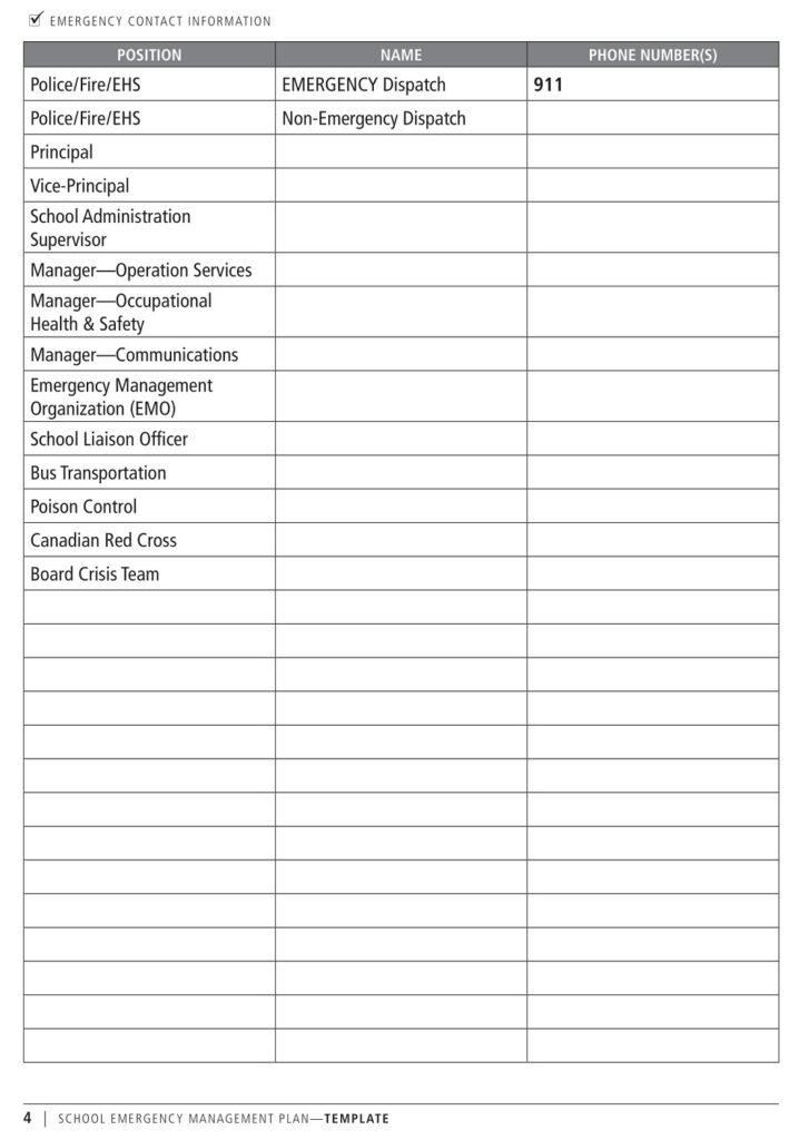 26+ Free Printable Fire Evacuation Checklist Templates - Sample PDF, MS ...