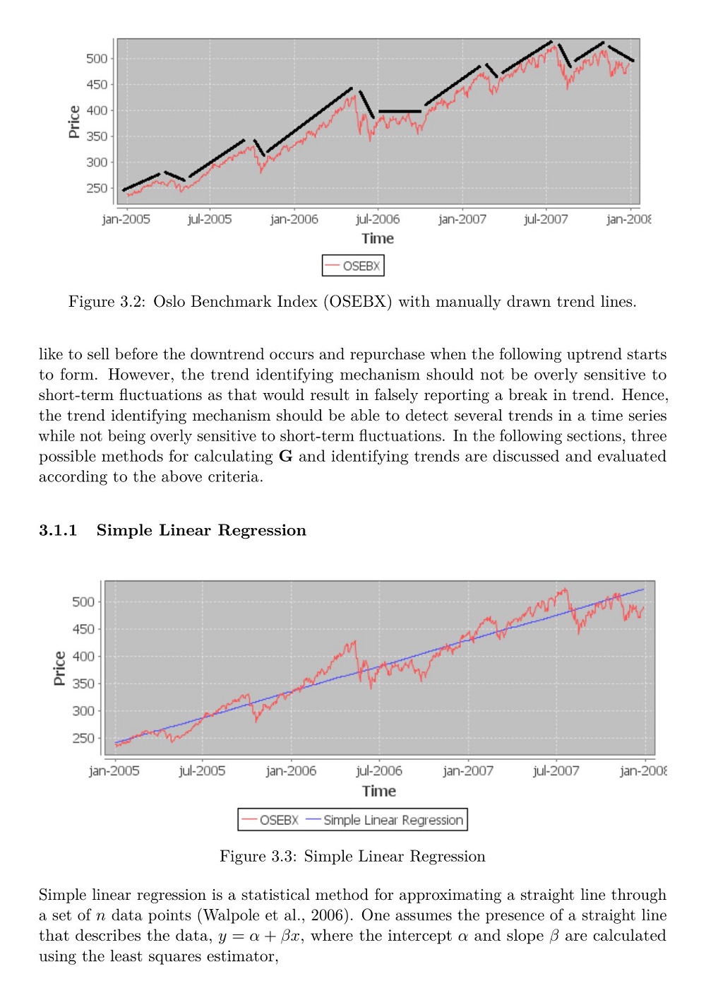 Stock Prices Using Technical Analysis and Machine Learning