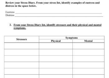 Stress Management Worksheets & Activities Template