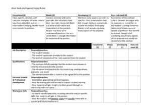 35+ Free Simple Job Proposal Templates - MS Word, PDF » American Templates