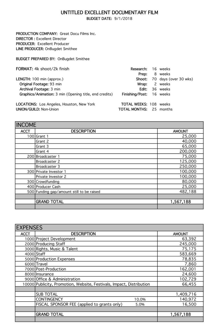22 Free Sample Documentary Film Budget Templates PDF Word 22-free-sample-documentary-film-budget-templates-pdf-word