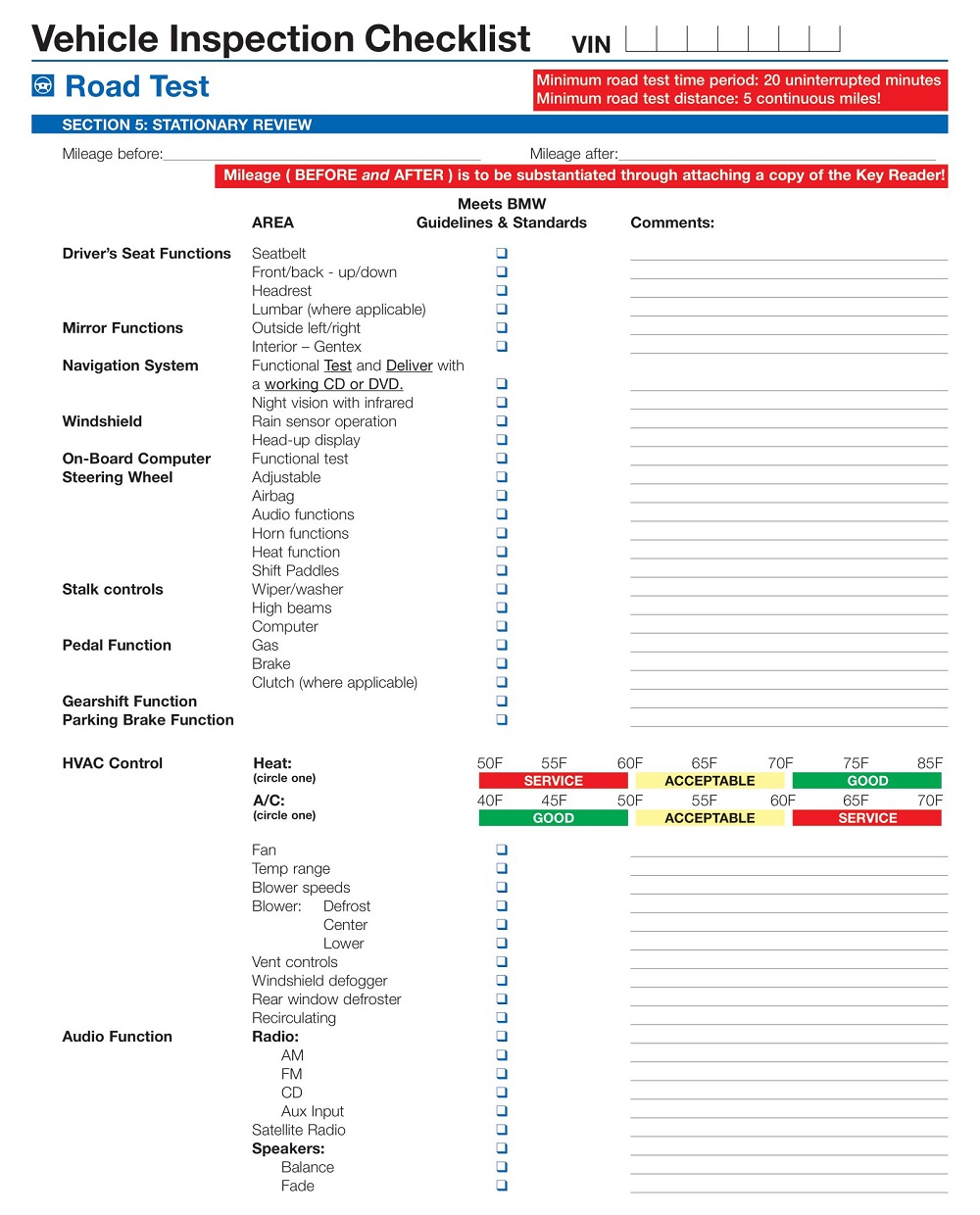 Vehicle Automotive Inspection Checklist