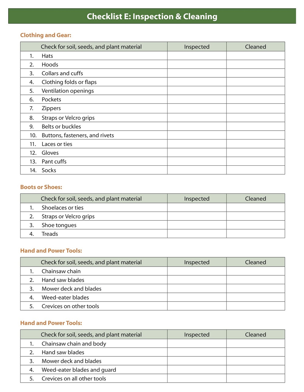 Vehicle Equipment Cleaning Inspection Checklist
