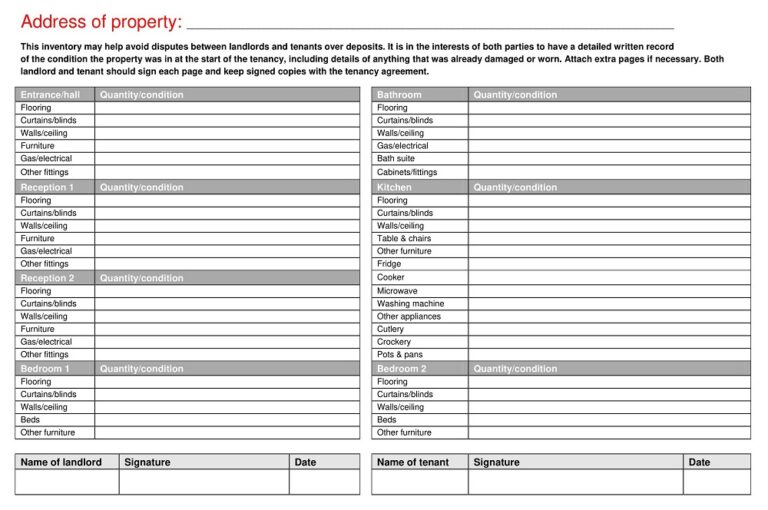 20+ Free Furnished Rental Inventory Checklist Templates - Printable PDF ...