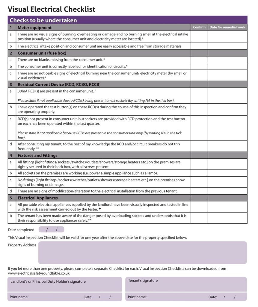 26+ Free Residential Electrical Inspection Checklist Templates Sample