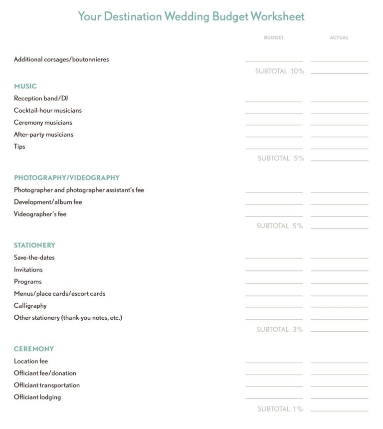10+ Free Destination Wedding Budget Templates Printable PDF, Excel
