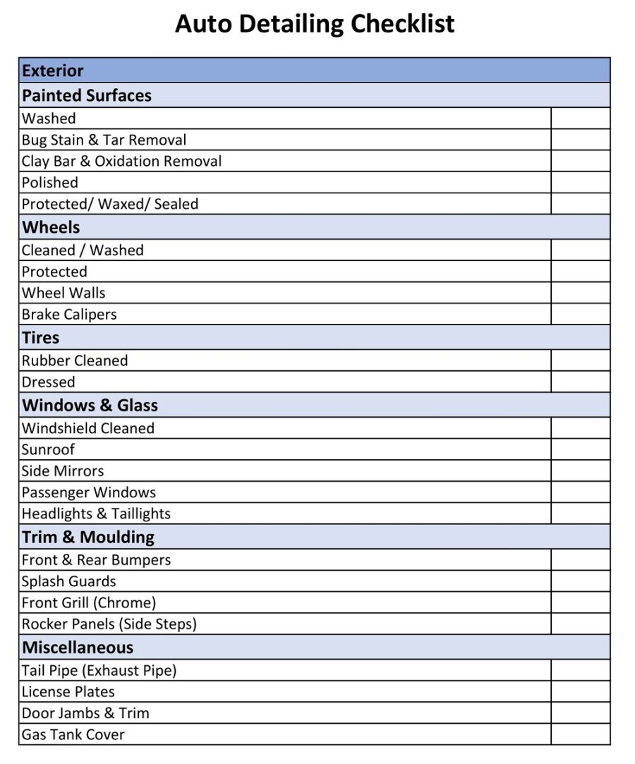 Auto Detailing Checklist Sample