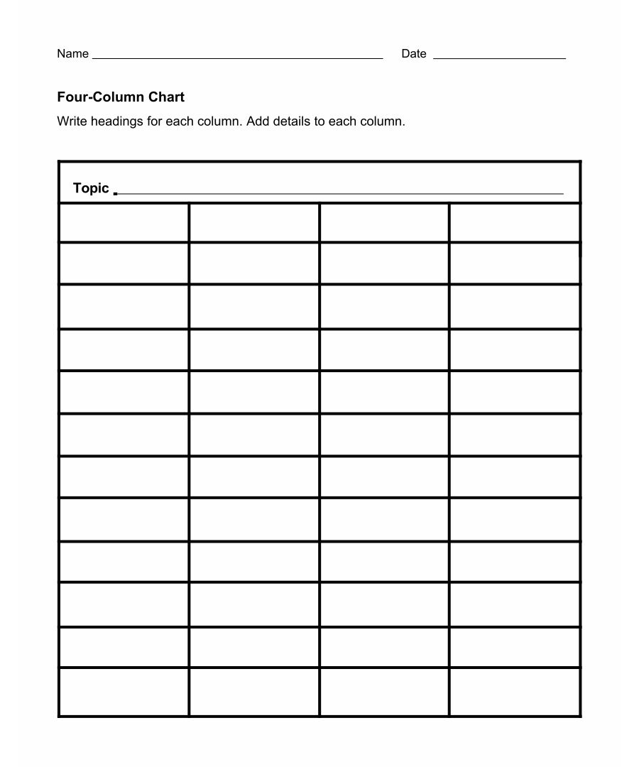 Blank Charts with 4 Columns