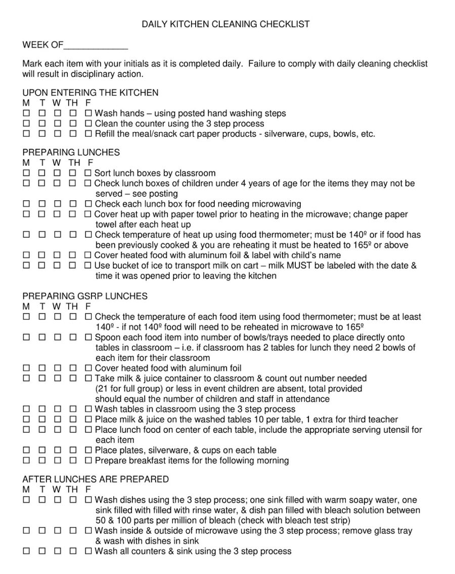 Daily Kitchen Cleaning Checklist