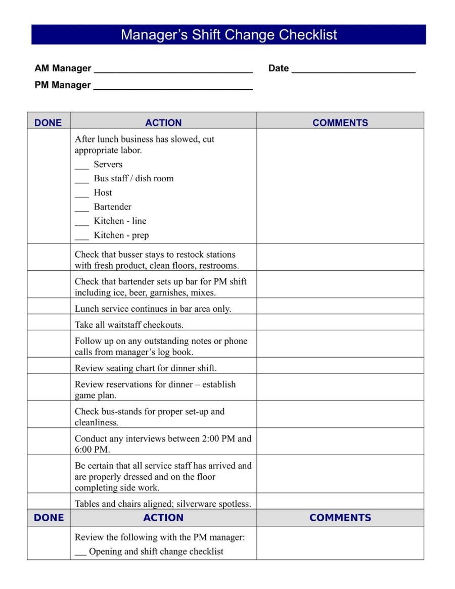 Editable Shift Change Checklist Template