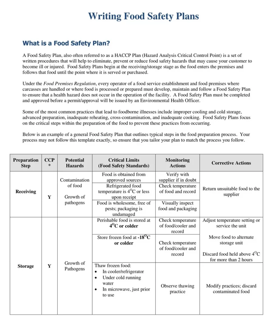 Food Safety Plan Template