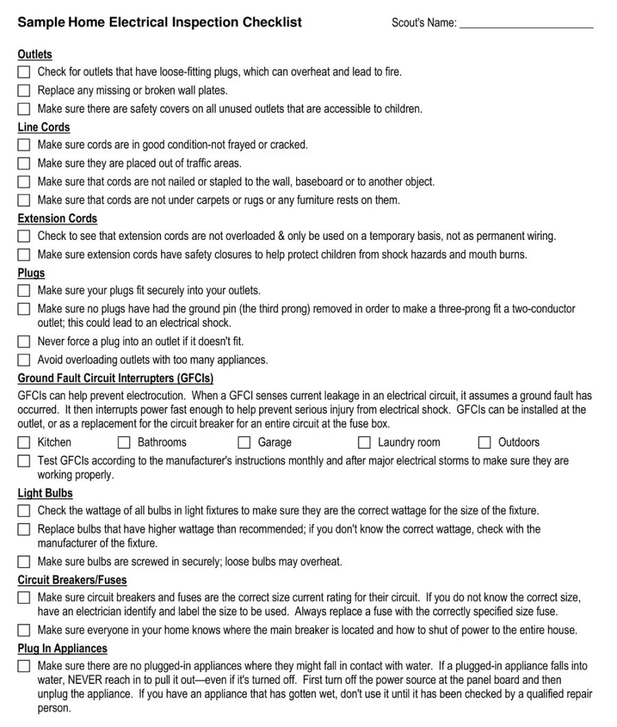 Home Electrical Inspection Checklist Template