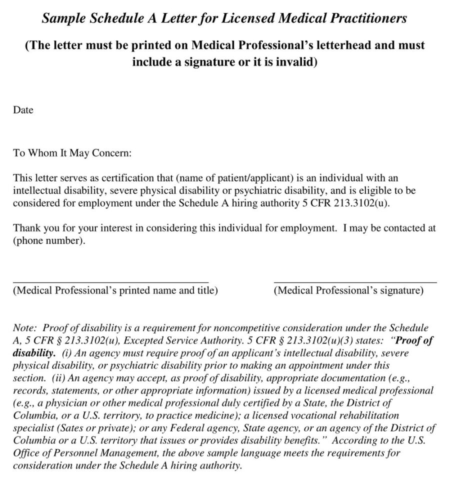 Letter for Licensed Medical Practitioners