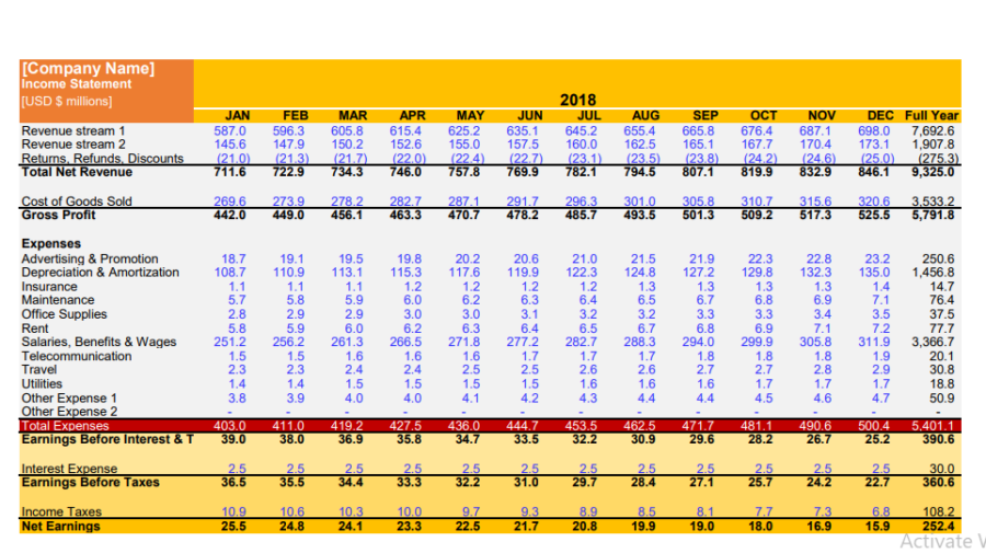 Monthly Income Statement Template