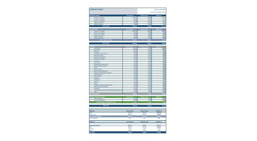 Multi-Step Income Statement Template