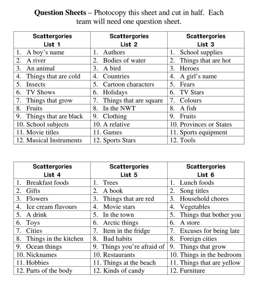 NWT Literacy Council Scattergories