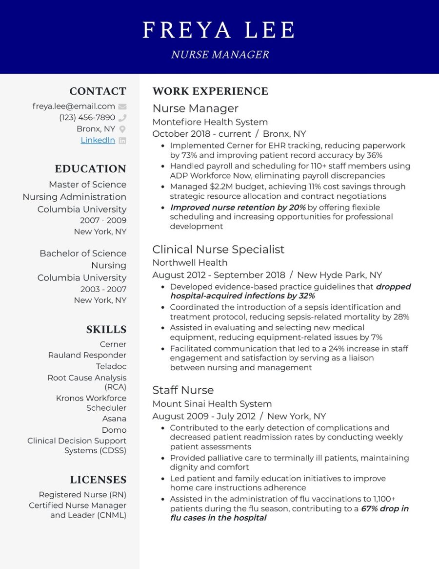 Nurse Manager Resume Template