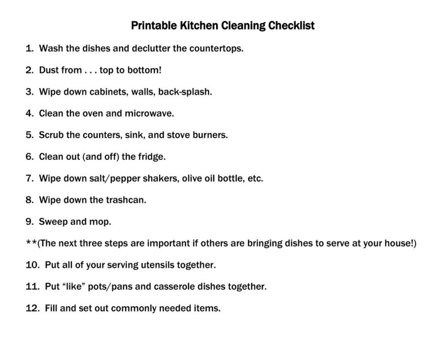 Printable Kitchen Cleaning Checklist