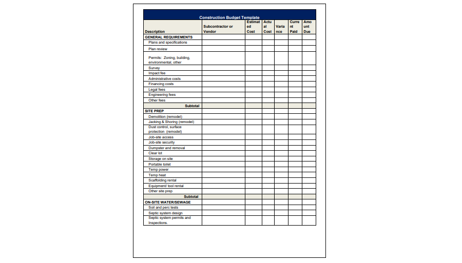 Residential Construction Budget Template 2