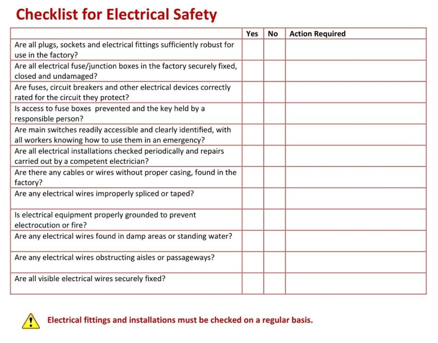 Residential Inspection Checklist for Electrical Safety