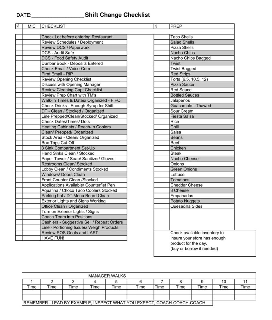 Sample Shift Change Checklist Template