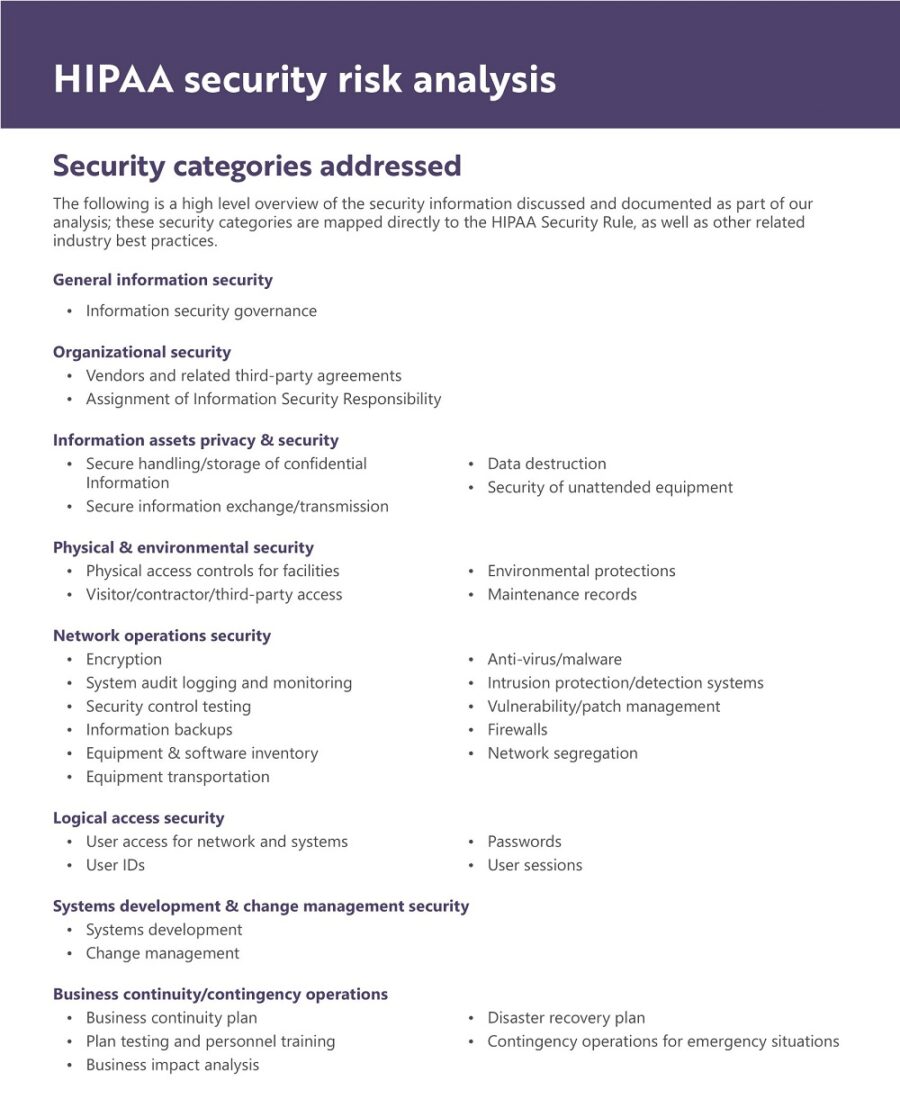 Security Risk Analysis Template PDF