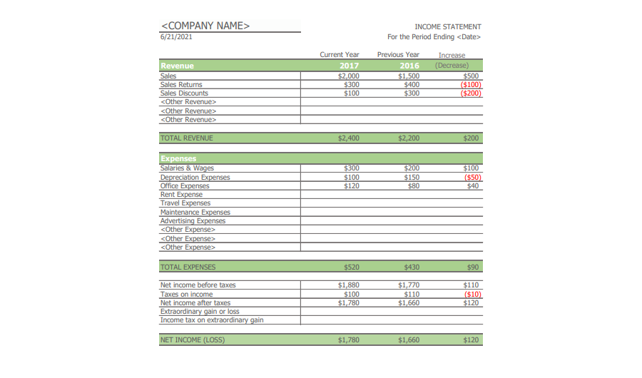 Single-Step Income Statement Template