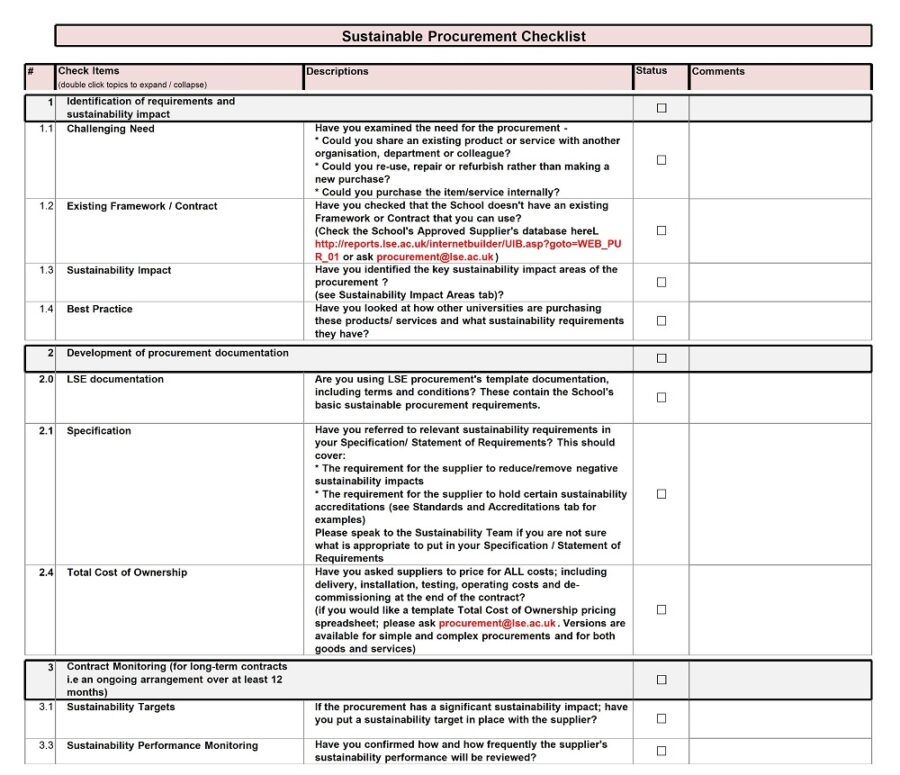 Sustainable Procurement Checklist