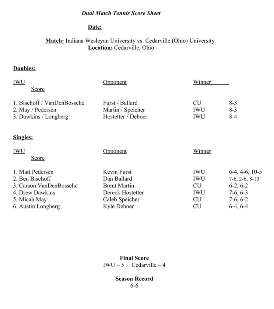 Tennis Score Sheet Template Word