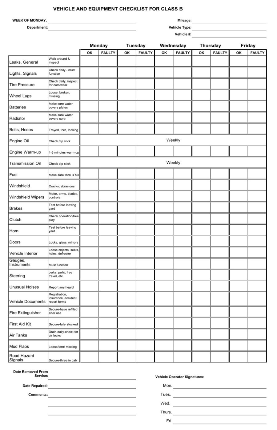 Vehicle And Equipment Detail Checklist