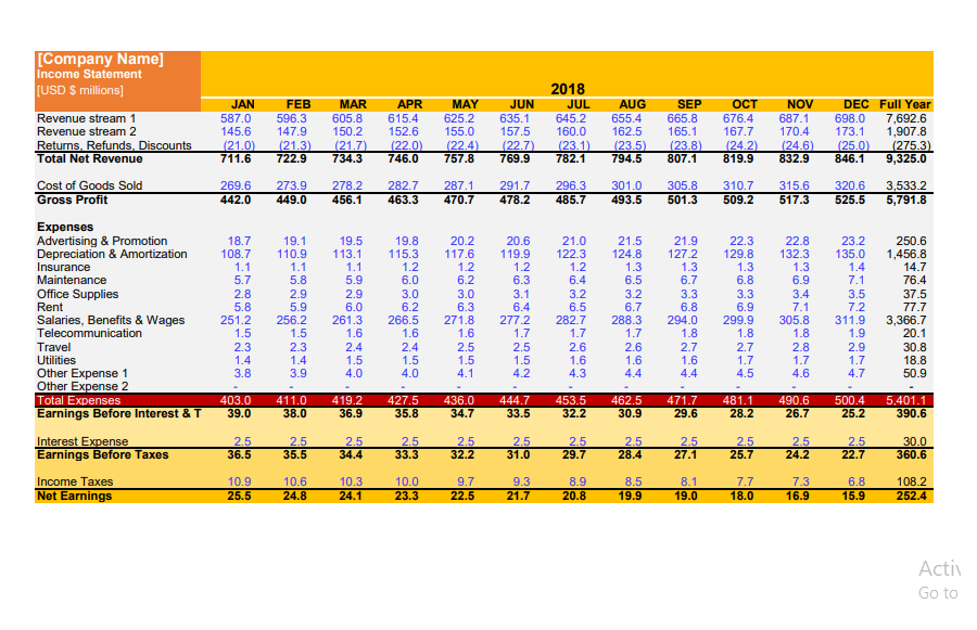 Yearly Income Statement Template